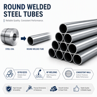 Tube rond soudé ERW à paroi mince, faible teneur en carbone, 70*0.8mm*6.44m, lisse, noir, longueur personnalisée pour cadre de trottinette électrique