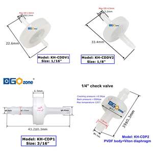 <span class=keywords><strong>1</strong></span>/16 <span class=keywords><strong>1</strong></span>/8 3/16 5/16 3/8 PVDF piccolo tubo <span class=keywords><strong>di</strong></span> plastica <span class=keywords><strong>valvola</strong></span> <span class=keywords><strong>di</strong></span> ozono NRV <span class=keywords><strong>Non</strong></span> <span class=keywords><strong>ritorno</strong></span> valvole <span class=keywords><strong>di</strong></span> ritegno - Product Image 1