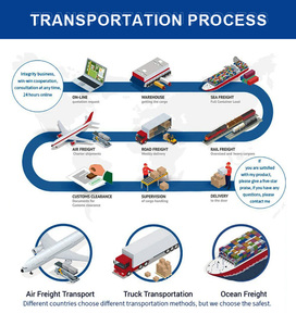 Spedizioniere dalla Cina agli USA Dallas Philadelphia Seattle Miami <span class=keywords><strong>Detroit</strong></span> 20 40 HQ LCL+Express FBA DDP Agente di Spedizione Marittima - Product Image 2