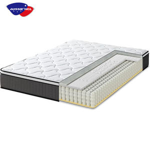 Fundas Protectoras para Colchones King y Queen, Hechas en China, Cama Plegable, Látex, Pedido en Línea, Colchón de Espuma Viscoelástica con Resortes Encapsulados - Product Image 5