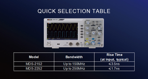 Oscilloscope numérique à mémoire économique MATRIX 250 MHz, 2 canaux, écran LCD, 240 VAC - Product Image 6