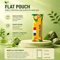 Pochette personnalisée imprimée en couleur avec logo, de qualité alimentaire, en matériaux recyclés, avec fermeture éclair refermable et fenêtre transparente, pour gelée de bébé