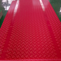 Tapis de protection au sol stabilisés aux UV pour la construction 2,4 m X 1,2 m (4*8 pieds) |   Plus de 10 options de couleurs