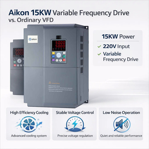 Frequency Three Phase 220V Variable Frequency Drive 15KW for Farm Irrigation Systems Water Pump <b>Control</b> PDES Widely Applicable A - Product Image 3