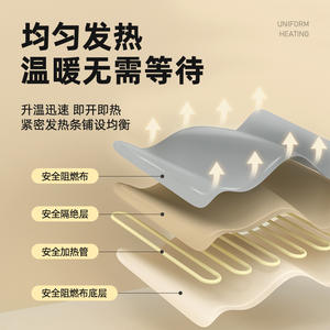 Speciale <span class=keywords><strong>cuccia</strong></span> invernale per cane gatto impermeabile per animali domestici coperta elettrica a temperatura costante Pad riscaldante caldo panno solido elettrico - Product Image 3