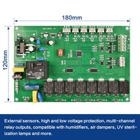 Carte de commande CVC personnalisée avec capteurs externes, protection haute et basse tension et relais multicanaux