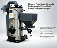 Generator Uap Biomassa Vertikal Otomatis Efisiensi Tinggi LHG 200-2000KG Generator Uap Baja Tahan Karat