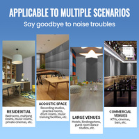 Paneles de Espuma Acústica Industrial de Alta Densidad ISO 9001, 25kg/m, Reducción de Ruido para Cine en Casa, Hoteles y Gimnasios