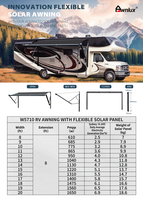 Panneau solaire flexible et enroulable CIGS Awnlux SA5710 pour camping en plein air, en aluminium, haute puissance, sortie 500W, pour auvents de camping-cars et remorques