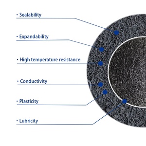 Granulés de <span class=keywords><strong>polystyrène</strong></span> graphite expansable ignifuge, poudre de graphite haute pureté - Product Image 2