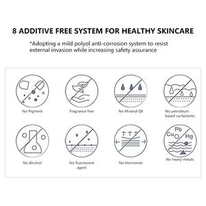 Güzellik salonu yeşil yosun <span class=keywords><strong>Bio</strong></span> soyma akne kaldırma Vegan Spongilla spineedle yüz kullanımı ile Microneedle Serum tozu - Product Image 2