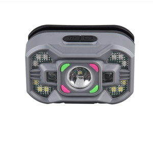 1000LM Portable LED <strong>Headlamp</strong> 5 Modes Focus Control Zoomable Waterproof USB-C Rechargeable Led <strong>Headlamp</strong> - Product Image 3