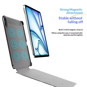 เคสแม่เหล็กป้องกัน iPad รุ่น RQ 2025 แบบหนีบสองด้าน สำหรับ Air76 รุ่นใหม่ ป้องกันการตกกระแทก ขนาด 10.9 นิ้ว รองรับปากกา Pro รุ่นที่ 11 - Product Image 3