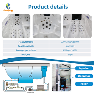 Aquaspring Recommend 121 Pcs Jets et 6 Places Luxury Hot Tub Jacuzzier Massage Hot Tub <span class=keywords><strong>Balboa</strong></span> Spa Control System avec pompe à chaleur - Product Image 3