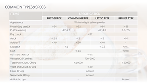 [HOSOME]food Grade Casein <strong>Powder</strong>/<strong>rennet</strong> Casein From Yak Milk As Protein Source/food Additive/thickener/emulsifier - Product Image 2