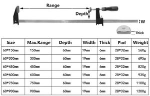 木工150-900毫米6 12 18 24 30 36英寸美式木工工具的快速释放可调f夹 - Product Image 5