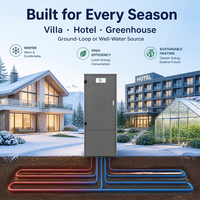 Pompe à chaleur géothermique GTGLOBE 55 kW R32/R410A, chauffage, refroidissement et eau chaude pour hôtel, tout-en-un monobloc, CE