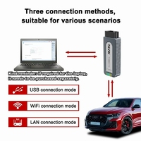 Escáner de Diagnóstico OBD2 TabScan T6VW VAG DoIP CAN FD, Reemplaza VAS6154A, USB, WiFi, LAN para VW, Audi, Skoda, Seat, ODIS, ODIS E Engineer