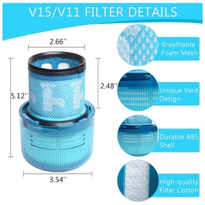 Paquete de 2 filtros de repuesto azules para D Yson <span class=keywords><strong>V15</strong></span> <span class=keywords><strong>Detect</strong></span> <span class=keywords><strong>V15</strong></span> <span class=keywords><strong>Detect</strong></span> + V11 Torque Drive V11 Animal y SV14 Wireless Stick - Product Image 3