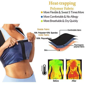 Tuta da donna Youfei taglia forte Spandex <span class=keywords><strong>in</strong></span> Neoprene fascia antisudore per lo stomaco e la parte inferiore della pancia - Product Image 2