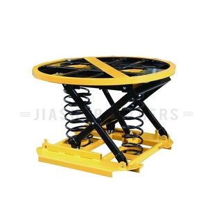 Gunting Level palet portabel pengangkat dengan desain baru Harga Murah pemosisian pegas - Product Image 1