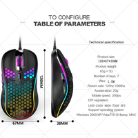 Souris de jeu filaire USB LED légère la plus vendue avec design en nid d'abeille 7200 dpi ergonomique 6D pour droitier