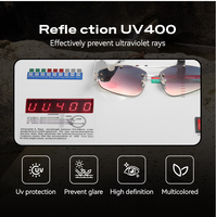 Lunettes de soleil carrées sans monture à double pont avec verres PC traités anti-UV400 et monture métallique pour usage extérieur unisexe