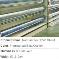Film PVC transparent UV pour voiture, super souple, flexible, en rouleau, fin, pour lamination