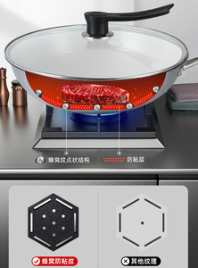 Sartén antiadherente de hierro fundido para cocina doméstica, con diseño de panal redondo para freír y rehuemblar, venta al por mayor - Product Image 4