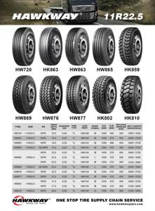 Llantas populares chinas HAWKWAY Mixed Road All-Steel Truck Tire 11r22.5 <span class=keywords><strong>Precios</strong></span> de <span class=keywords><strong>neumáticos</strong></span> radiales - Product Image 6
