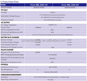 2023 Nieuwe Brede Pv Range 30-400vdc Zuivere Sinus 80a <span class=keywords><strong>Mppt</strong></span> Oplader <span class=keywords><strong>Controller</strong></span> 2kva 3.2kva Off Grid Zonne-Energie Omvormer - Product Image 4