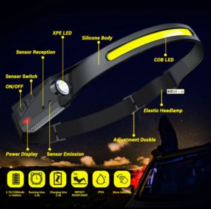 COB发光二极管超亮防水头灯充电户外徒步野营修理带运动传感器的应急头灯 - Product Image 1