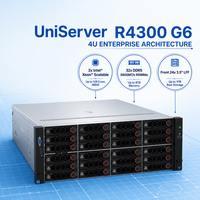 Serveur 4U hybride R4300 G6 avec cache NVMe, SAS, SATA, haut débit, double socket, infrastructure cloud