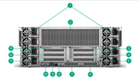 Plateforme 4U optimisée pour les GPU DL380a Gen12, Intel Xeon 6, 32 DDR5 DIMM, 6 PCIe Gen5 x16