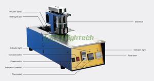 Máy Tính Để Bàn Nhỏ Chì Miễn Phí Máy Bay Phản Lực Tin Lò Sóng Máy Hàn - Product Image 6