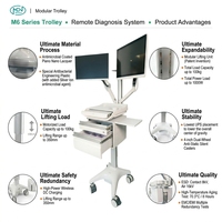 Chariot médical informatique Meden, support pour scanner oral, chariot médical mobile, hôpital, salon de beauté, plastique ABS, 5 ans