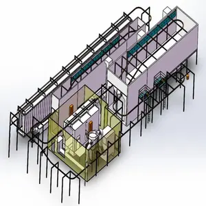 automatic electrostatic powder coating line/ plant