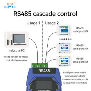 Ebyte ME31-AXAX4040 4 Way Modbus Gateway Support Network Module <b>Ethernet</b> Io <b>Wireless</b> Module - Product Image 3
