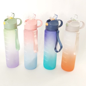 厂家哑光霜森林彩虹色高品质升华毛坯塑料水瓶瓶健身房 - Product Image 6