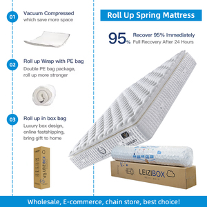 Bộ Giường Ngủ Hiện Đại Sang Trọng Nệm Giường Lò Xo Xốp Mật Độ Cao Cỡ <span class=keywords><strong>King</strong></span> Đồ Nội Thất Gia Đình Có Lò Xo Nén/Cuộn Tùy Chỉnh Kích Thước - Product Image 6