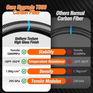 Volante Personalizado de Fibra de Carbono Real para Ford <span class=keywords><strong>Mustang</strong></span> 2010-2014 Gt/V6/<span class=keywords><strong>Boss</strong></span> <span class=keywords><strong>302</strong></span>/Shelby Gt500 - Product Image 4