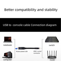 Câble de configuration de console plaqué or USB vers RJ45 RS232 pour routeur de commutation FTDI Huawei