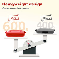 Passe au lave-vaisselle Machine à sandwich épaisse pour micro-ondes Grille-pain Machine à sandwich Gain de temps Machine à panini rapide Plats de cuisson Casseroles