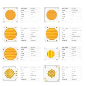 बिकोलर 50w गर्म सफेद 2800k 6500k की अगुवाई वाले कोब 28x28 मिमी तापमान 9 5 रा 98रा दोहरी रंग वाली चिप - Product Image 2