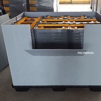 Grande boîte à palette en plastique pliable résistante de récipient pour le chiffre d'affaires de logistique