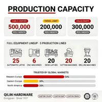 Support de câble OEM ODM personnalisé réglable sans outil à verrouillage par suspension en laiton pour luminaires suspendus, panneaux et plafonniers linéaires