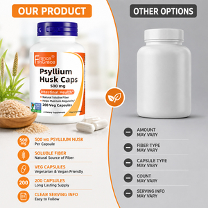 Complément alimentaire à base de psyllium en marque privée Shecome, soutien pour la santé digestive et prébiotique pour adultes, 200 capsules de psyllium - Product Image 4