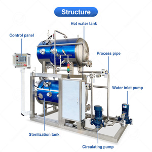 Esterilizador Rotatorio Automático Industrial OCEAN de 500l para Latas de Atún, Máquina de Autoclave para Alimentos Enlatados y Pescado - Product Image 2