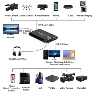 Kartu penangkap Video 4K USB 3.0 HDTV, pengambil perekam Video HD 1080P 60Hz untuk perekaman Game PS4 OBS