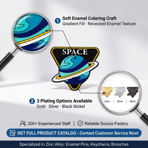 Épinglette en émail souple style rétro <span class=keywords><strong>NASA</strong></span>, thème spatial (Planète, Fusée, Astronaute), en alliage de zinc, pour vendeurs en ligne et vente en gros - Product Image 2